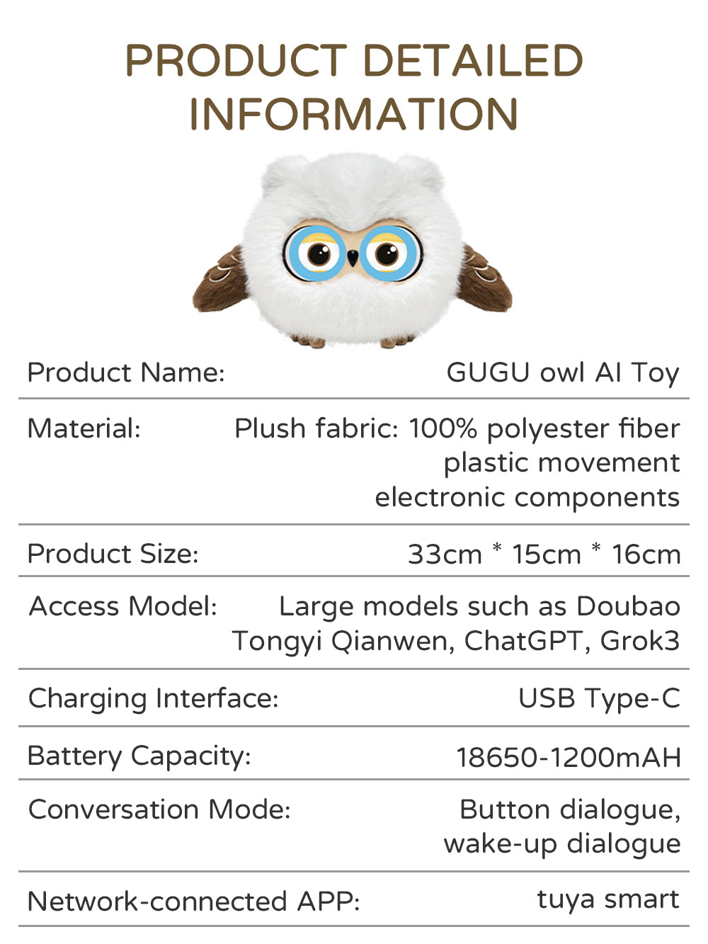 AI Plush Owl Toy - Interactive Dialogue & Early Education