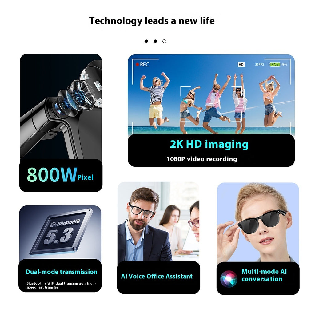 Promotional image of a device with features like 800W pixel, 2K HD imaging, and AI voice office assistant.