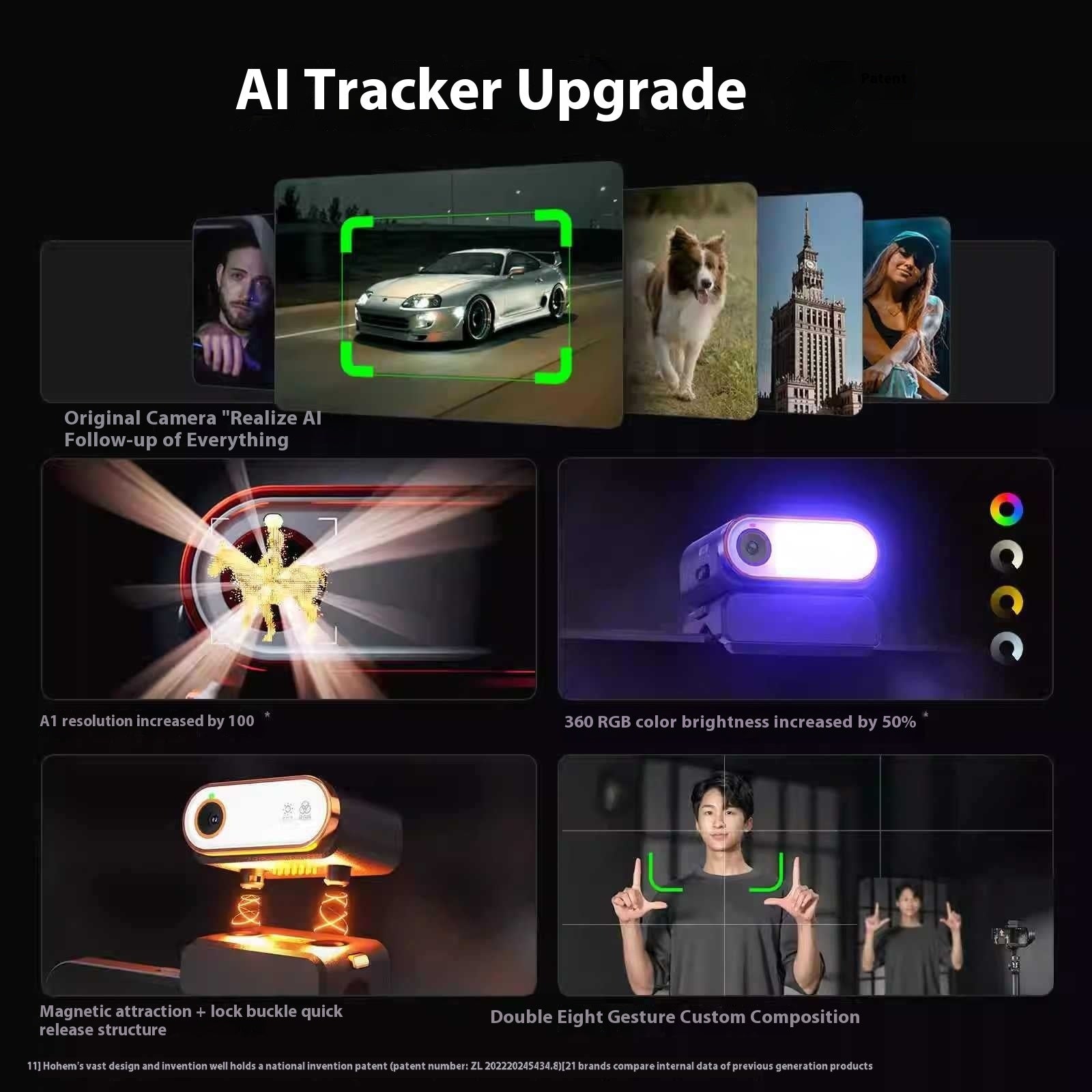 Promotional image of AI Tracker Upgrade with various applications and features.