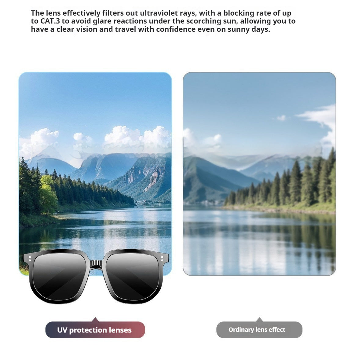 Sunglasses with UV protection lenses displayed against a scenic background of mountains and lake.